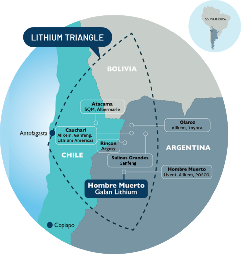 Galan Lithium Catalina Tenure Argentina